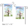 Custom Outdoor Garden Flag(12"x 18")