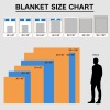 Custom Sherpa Fleece Blanket 60"x80"|Ship From USA
